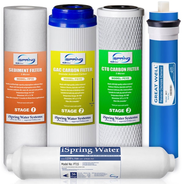 RO Replacement Water Filter Pack for 5Stage System 5PK